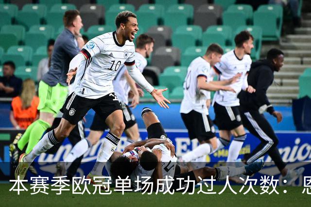 本赛季欧冠单场成功过人次数：恩古莫哈9次居首，亚马尔次席