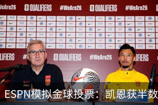 ESPN模拟金球投票：凯恩获半数第一选票，亚马尔姆巴佩前3梅西第5